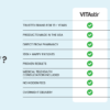 Vitastir vs hims