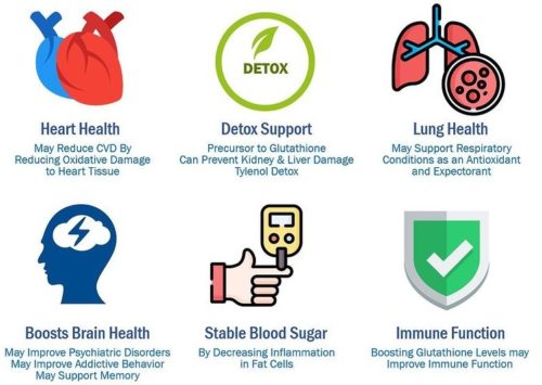 Benefits of N-Acetyl Cysteine